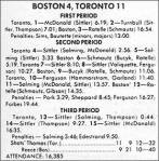 sittler 10 point&nbsp;night